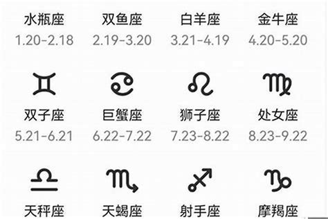 4月一日 星座|阳历4月1日是什么星座